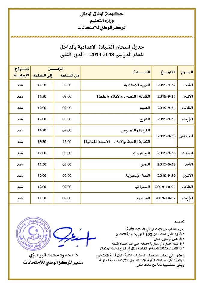 "تعليم الإسكندرية": انطلاق امتحانات الدور الثاني للشهادة الاعدادية دون شكاوى 1 kdHGW1690620603