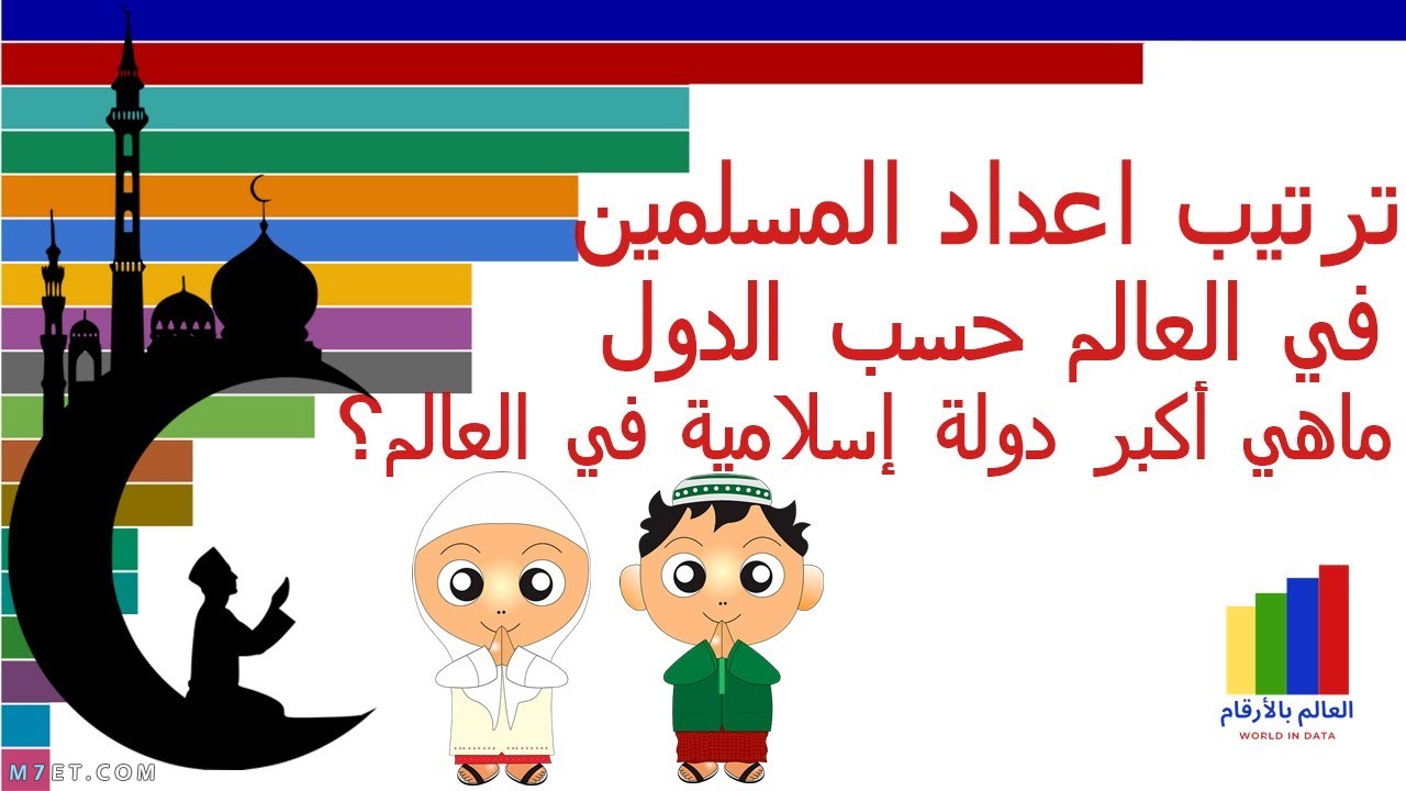 الكويت تشارك مع مجموعة الدول الإسلامية في إعداد مشروع قرار لمنع ظاهرة تدنيس المقدسات الدينية 1 maxresdefault 81688989205