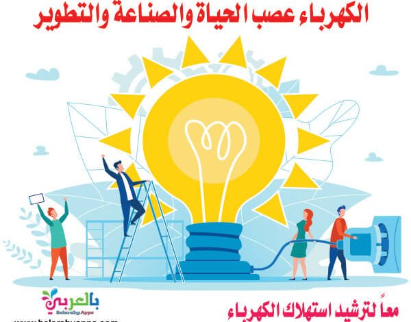 save electricity poster1690728843