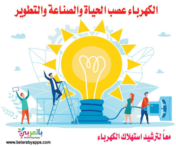 save electricity poster1690728843