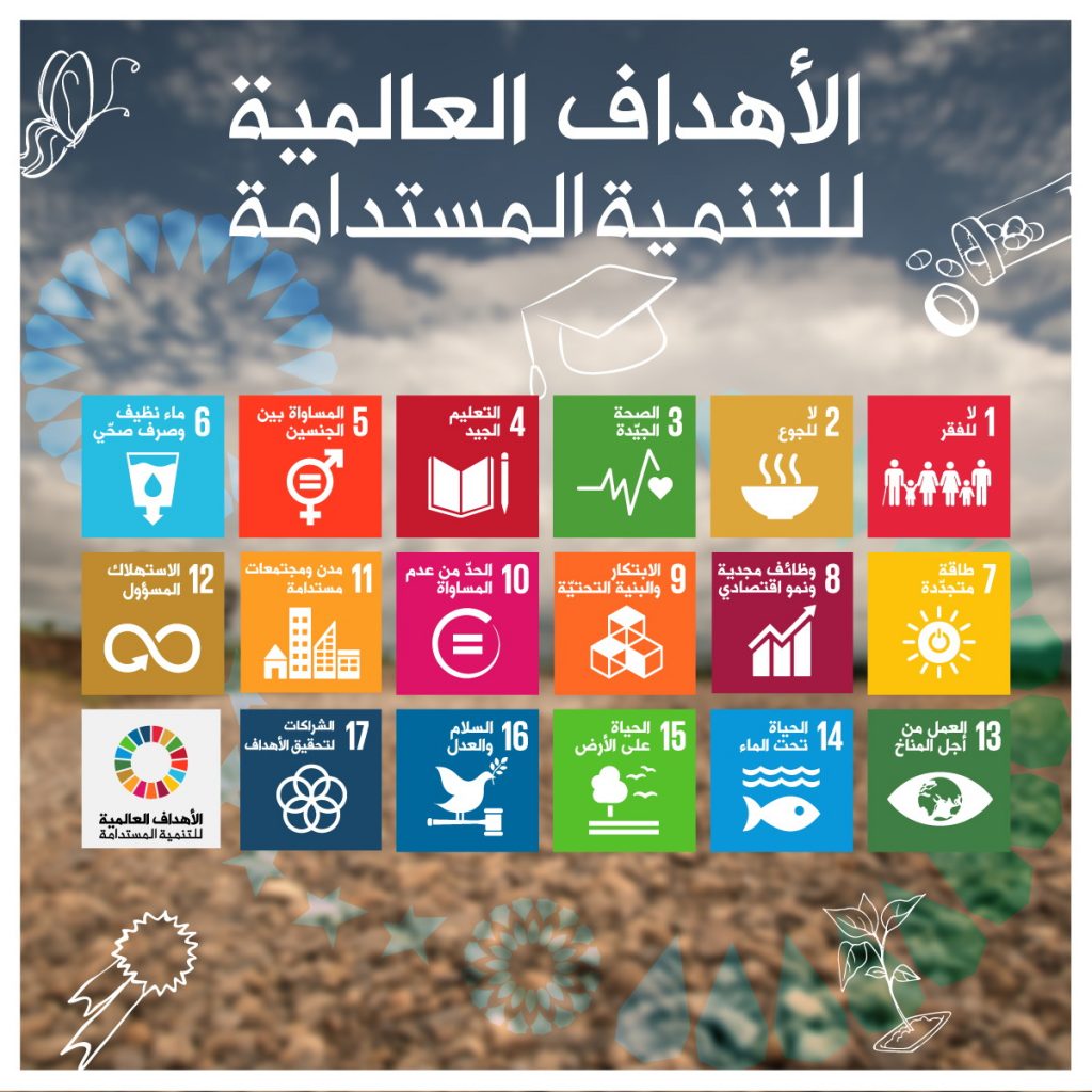 uploadsnewsall 17 goals 2016 campaign arabic1688555103