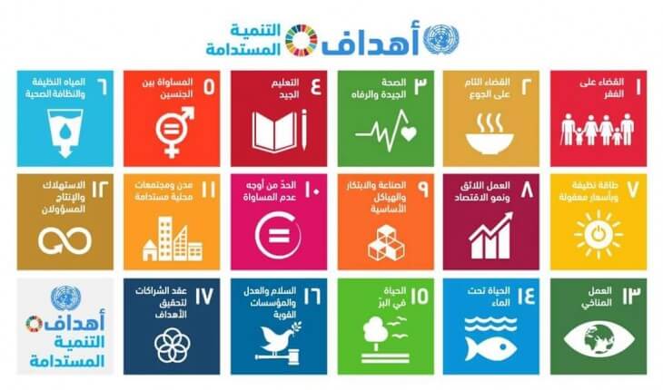أهداف التنمية المستدامة بين العالمية وواقع الحال 4941588865619964978800 4941690303562