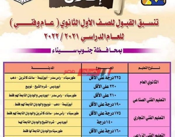 رسميا درجات القبول بالثانوي العام من الشهادة الاعدادية محافظة جنوب سيناء e16250504865131688487543