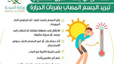 صحة الرياض 4 خطوات لتبريد الجسم في حالات الاصابة بضربات1689854524