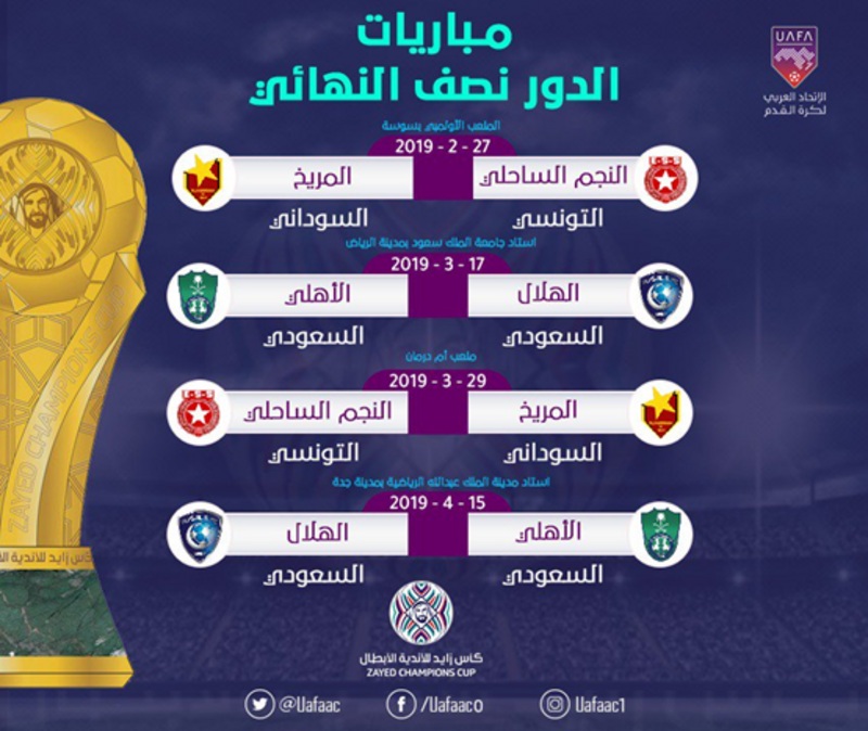 تحديد أول مباراتين في ربع نهائي البطولة العربية.. وكلاسيكو سعودي بين الاتحاد والهلال 1 11 3421691003343