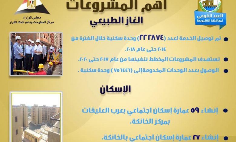 "القومي للترجمة" يعلن مسابقة عامة بمناسبة العيد القومي لمحافظة القليوبية 1 156716659811691411583