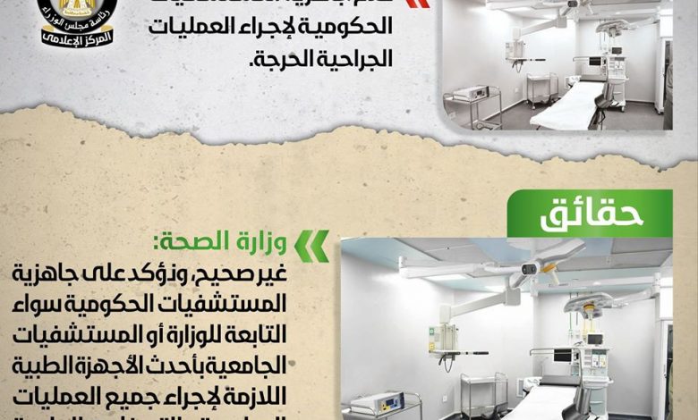 "الصحة" تعلن استجابة «إدارة الرعاية الحرجة» لشكاوى المنظومة الحكومية الموحدة بنسبة 99% 1 158408751101690965724