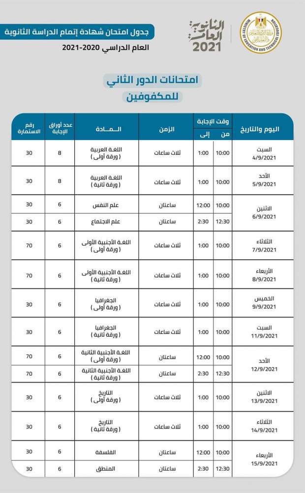 بدء امتحانات الدور الثاني بالثانوية العامة للعام الدراسي.. إضافة أولى 1 159374249116293679201692436144