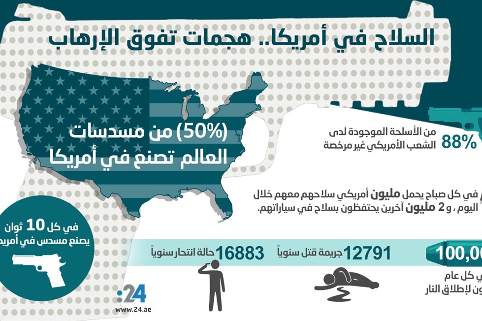 مندوبة أمريكا بالأمم المتحدة تدين مفاوضات صفقات السلاح بين روسيا وكوريا الشمالية 1 2017117175134900G61693459443