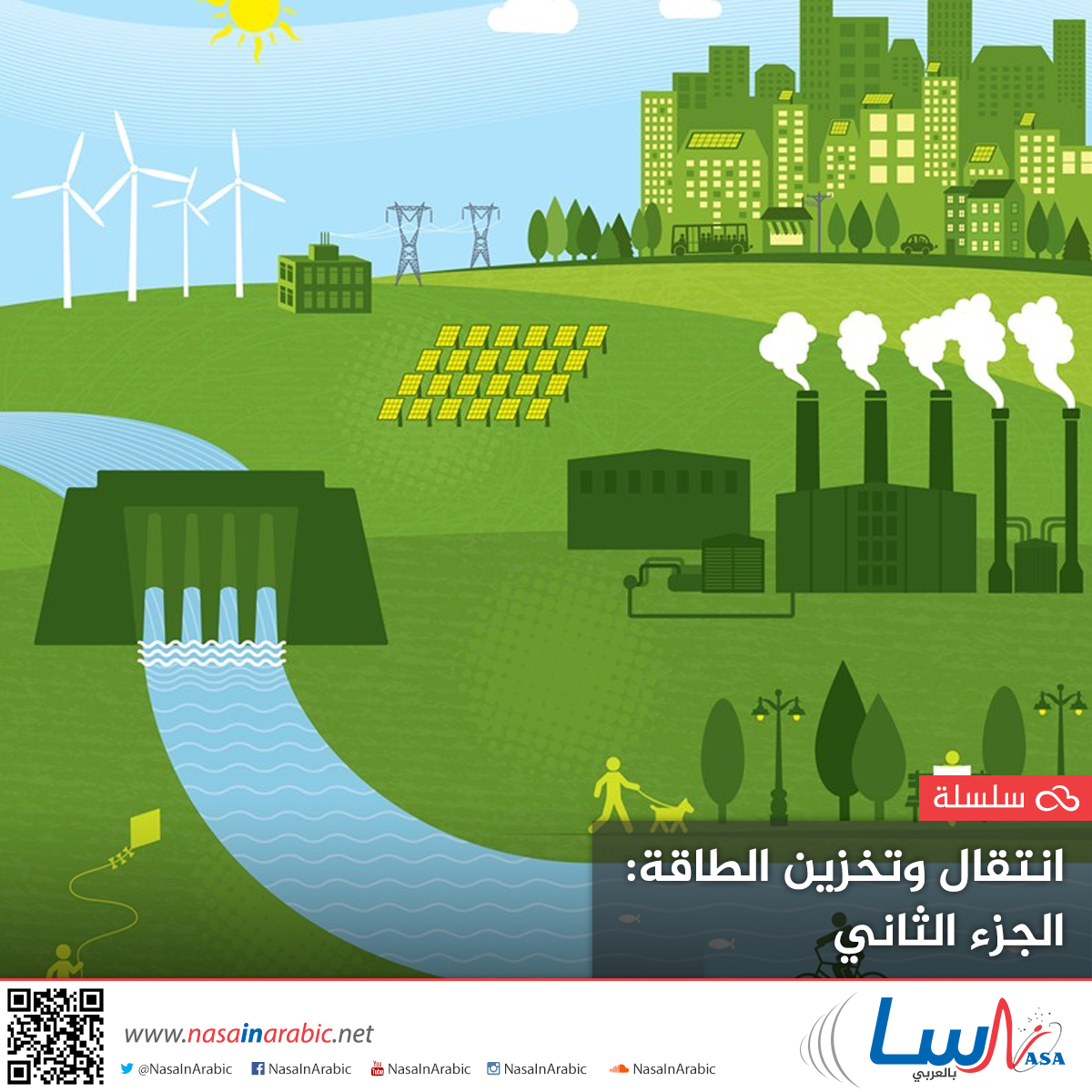 جلوبال (4): خطة انتقال الطاقة في غانا تكتسب زخماً واسعا عقب عقد مشاورات بين منظمة SEforALL والرئيس Akufo-Addo والوزراء وأصحاب المصلحة المحليين 1 3b6450124c1e65854934df478803f13f1692100024