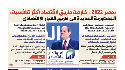 "معلومات الوزراء" يطلق مبادرة "بنفكر لبلدنا" بهدف طرح 50 فكرة لاقتصاد أكثر تنافسية غداً 1 4101690906445