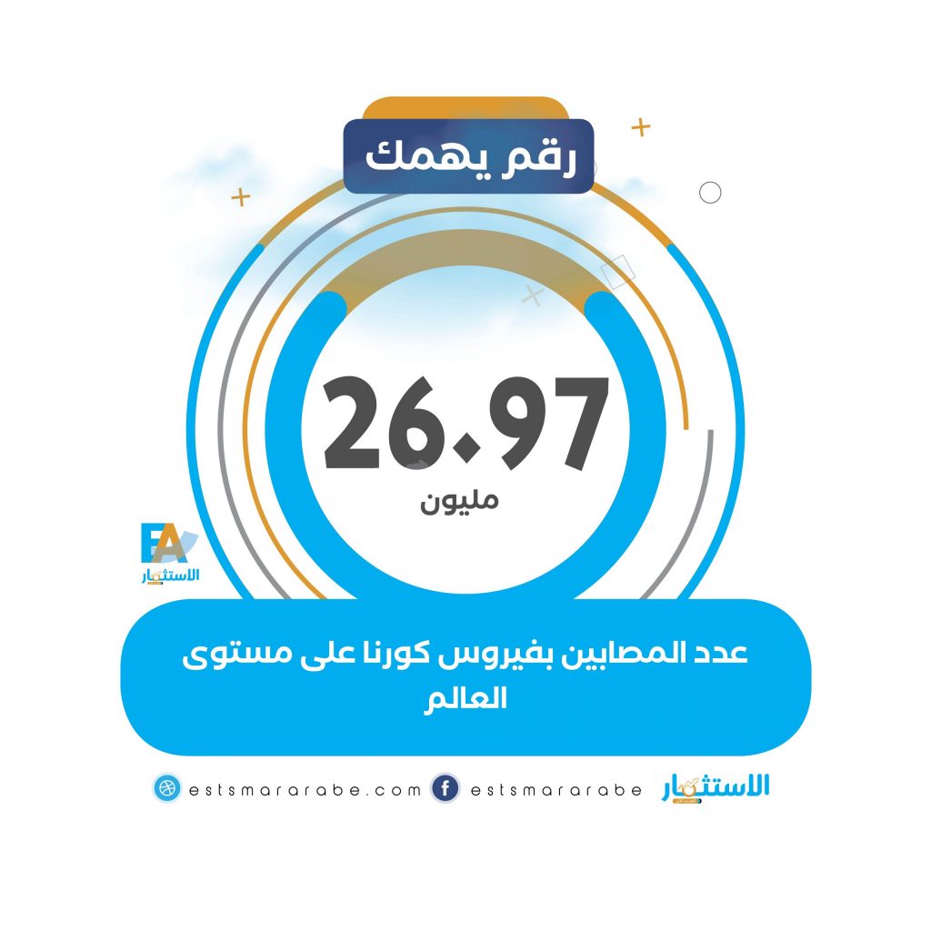 أخبار متوقعة ليوم الأحد الموافق 27 أغسطس 2023 1 6 9 6 scaled1693108803