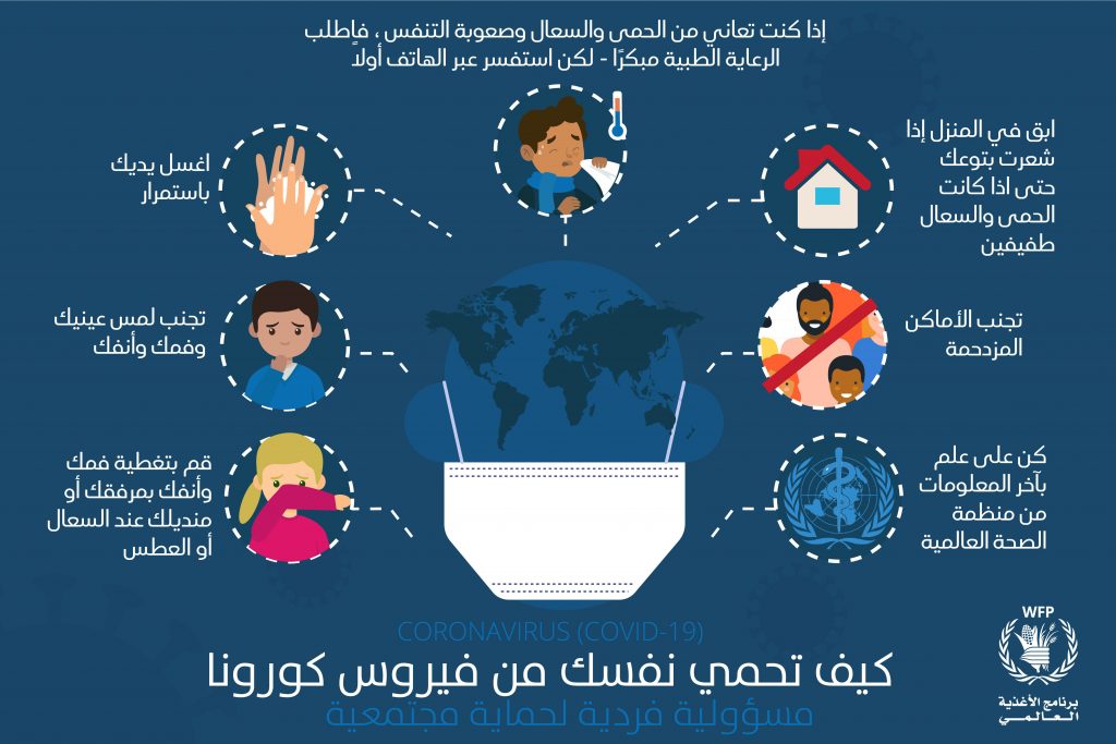 حماية حقوق المستهلك الروسية: متغير "إيريس" المتحور من "كورونا" لم ينتشر بعد على نطاق واسع 1 COVID 19 how to protect yourself infographic 041691664183