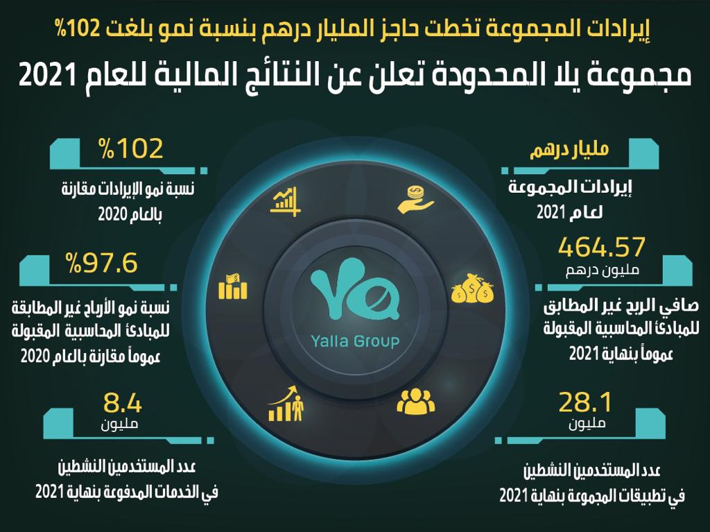 جلوبال (2): H World تعلن عن النتائج المالية للربع الثاني والمرحلي لعام 2023 (الربع الثاني) 1 image1693022883