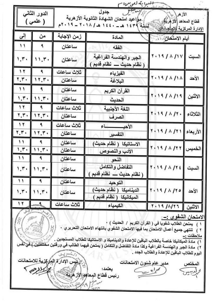 انتظام امتحانات الدور الثاني لامتحانات الثانوية الأزهرية في الإسكندرية 1 oaioo 111692606003