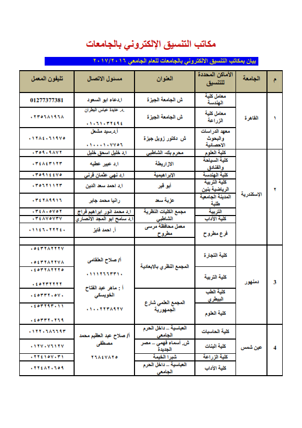 انتظام سير أول يوم عمل بمكاتب التنسيق الإلكتروني للالتحاق بالجامعات على مستوى الجمهورية 1 od ooa101691244843