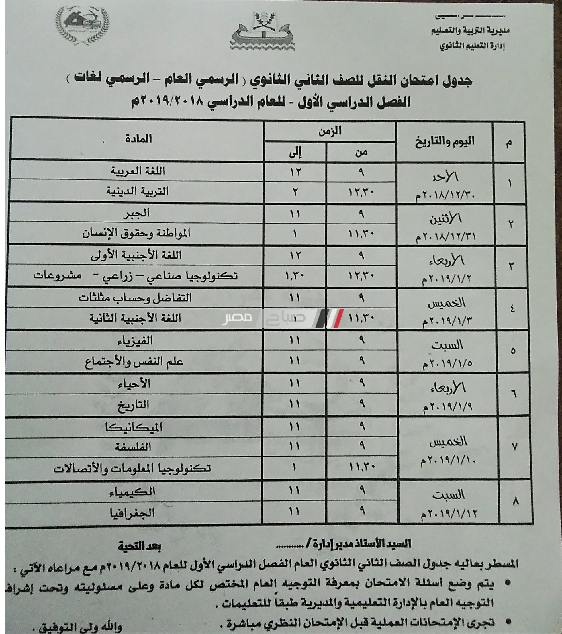 الصف الثاني الثانوي 11692194224
