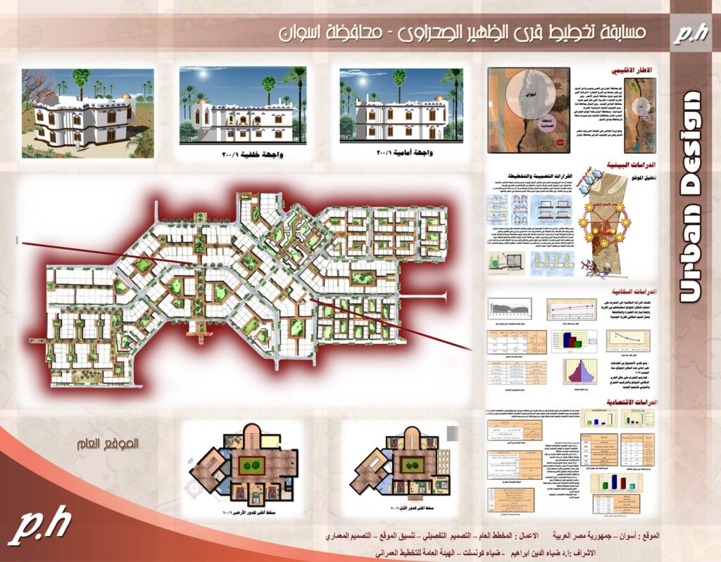 مسابقة تخطيط قرى الظهير الصحراوى محافظة اسوان