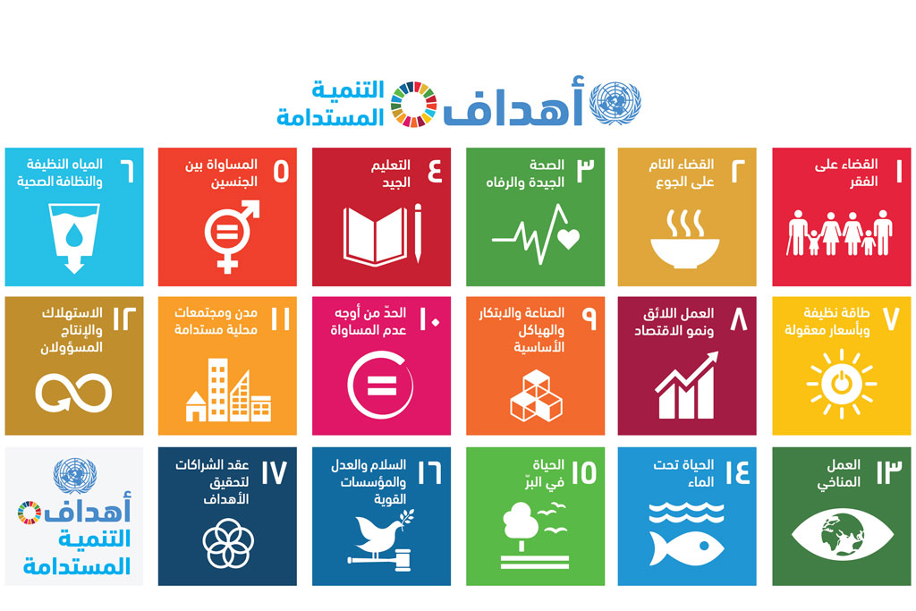 مسؤول كويتي :الكويت ملتزمة بالسعي لتحقيق أهداف التنمية المستدامة الـ17 للأمم المتحدة 1 09 09 A SDG Poster1695642783
