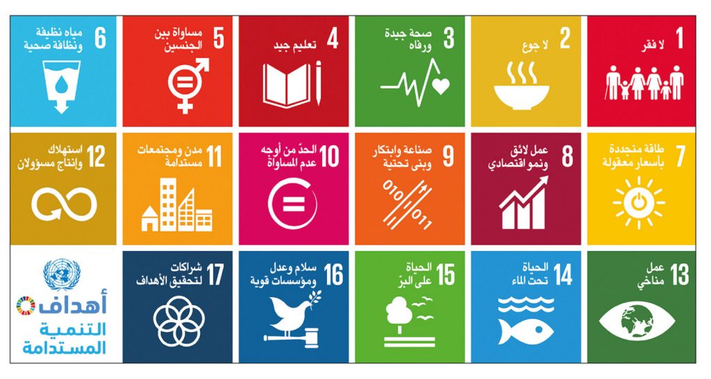 الأمم المتحدة تؤكد: اجتماع أهداف التنمية المستدامة كان "قمة للأمل" 1 35343847fc2881501695798544
