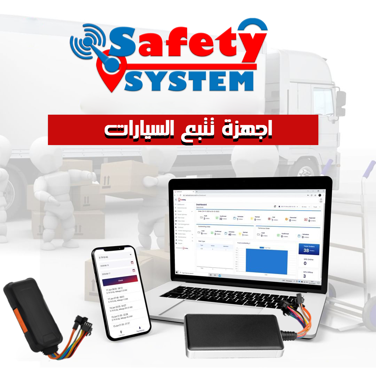 ضبط عاطل لقيامه بتهريب وترويج أجهزة التتبع وكاميرات المراقبة الواردة من الخارج 1 41694774943