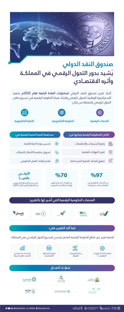 الحكومة:تسريع التحول الرقمي واستمرار تأهيل وتدريب القوى العاملة ضرورة ملحة في الفترة القادمة 1 PHOTO 2022 08 21 08 46 421694075043