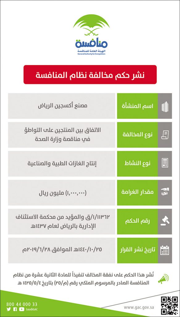 «حماية المنافسة» يثبت مخالفة 49 مكتبا ومقاول نقل بري للبضائع بميناء السخنة 1 adv 59 11695298744