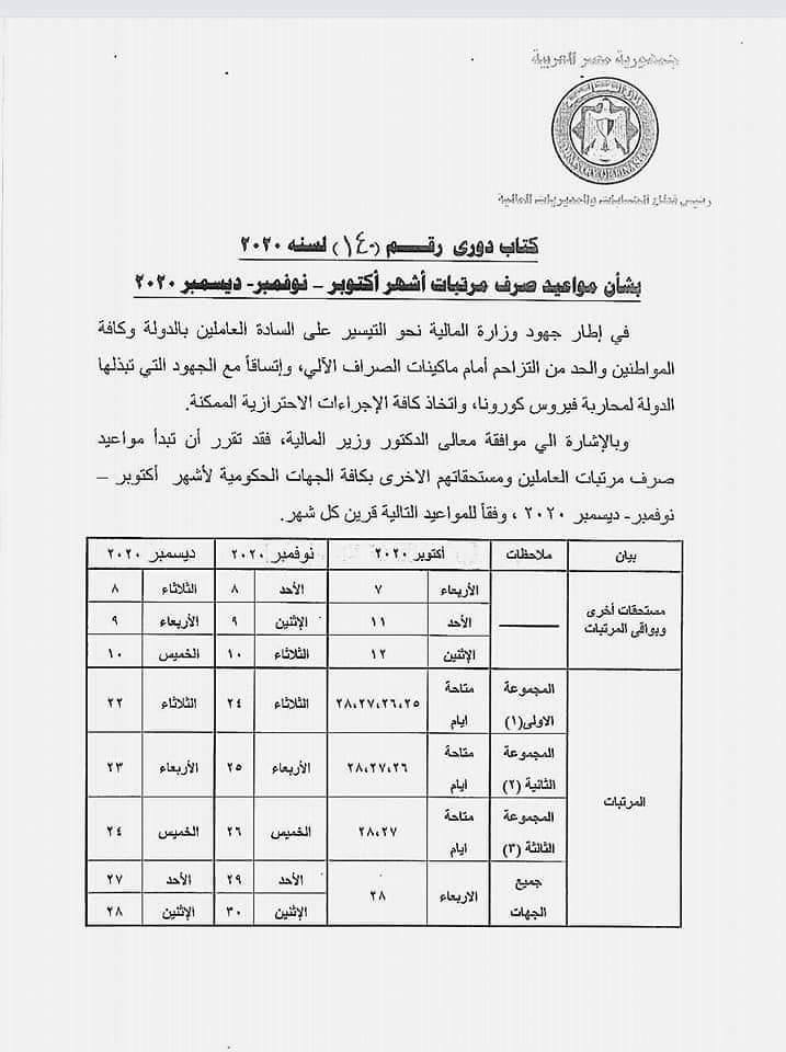 موعد صرف مرتبات أشهر أكتوبر ونوفمبر وديسمبر 20201696344843