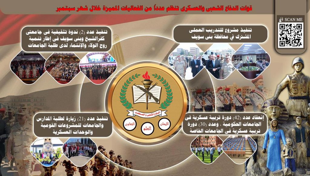 قوات الدفاع الشعبي والعسكري تنظم عدداً من الفعاليات خلال شهر سبتمبر 1 103413 06102022 161696497903