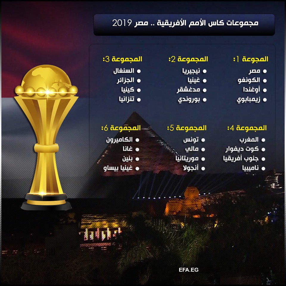 روي فيتوريا: مجموعة مصر في أمم أفريقيا قوية وهدفنا حصد لقب البطولة 1 149808 مجموعات امم افريقيا كاملة1697147283