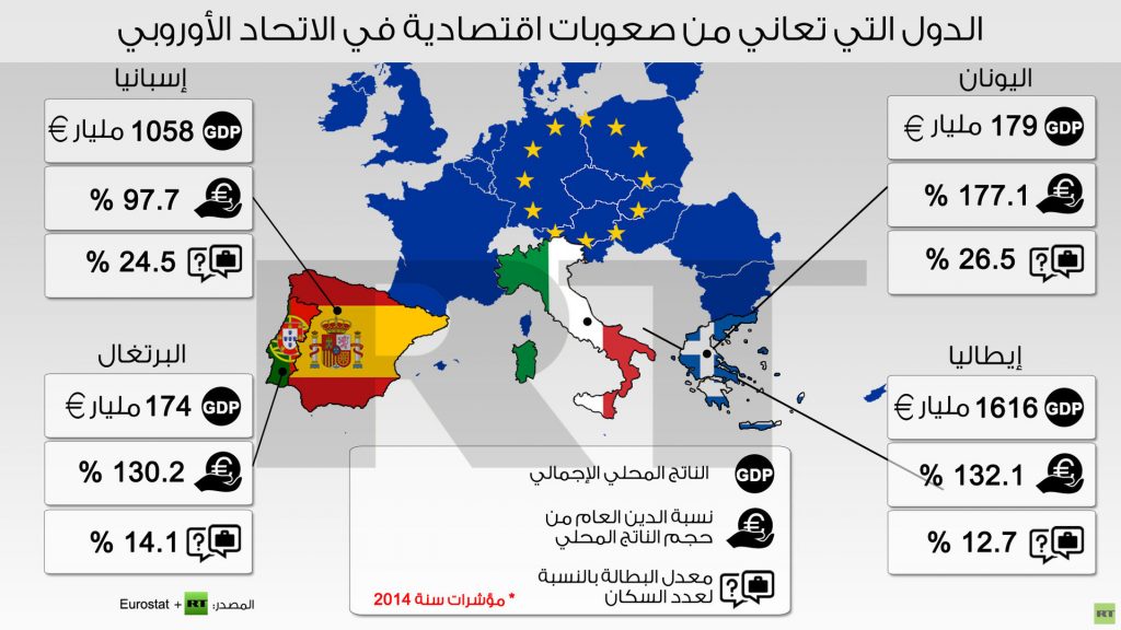 بوتين: الدول الأوروبية تعاني من الركود.. والمؤشرات الاقتصادية لأعضاء رابطة الدول المستقلة إيجابية 1 5596a30cc46188c5598b45911697197925