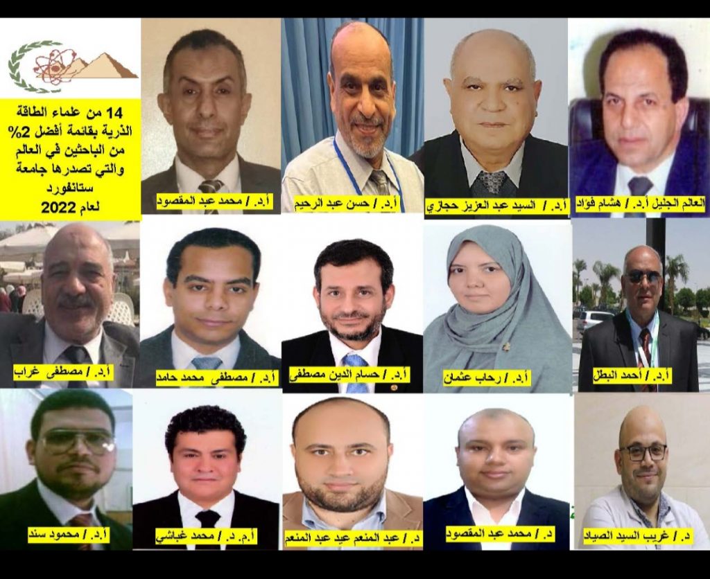 إدراج 87 باحثا بقومي البحوث من أصل 816 مصريا في قائمة ستانفورد لأفضل 2% من العلماء في العالم 1 637 21697187124