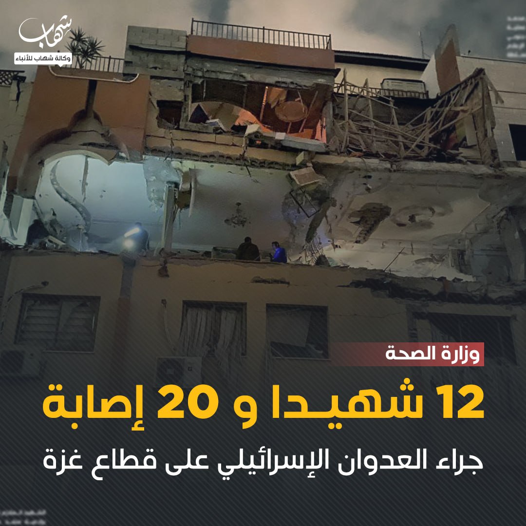 اشتية: منذ اللحظة الأولى للعدوان الإسرائيلي على قطاع غزة بدأنا بالتحرك عربيا ودوليا لوقفه 1 FvpzC IXoAAPENO1696780443