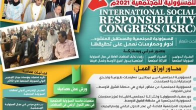 International Social Responsibility Congress ISRC 1140x5701696929843