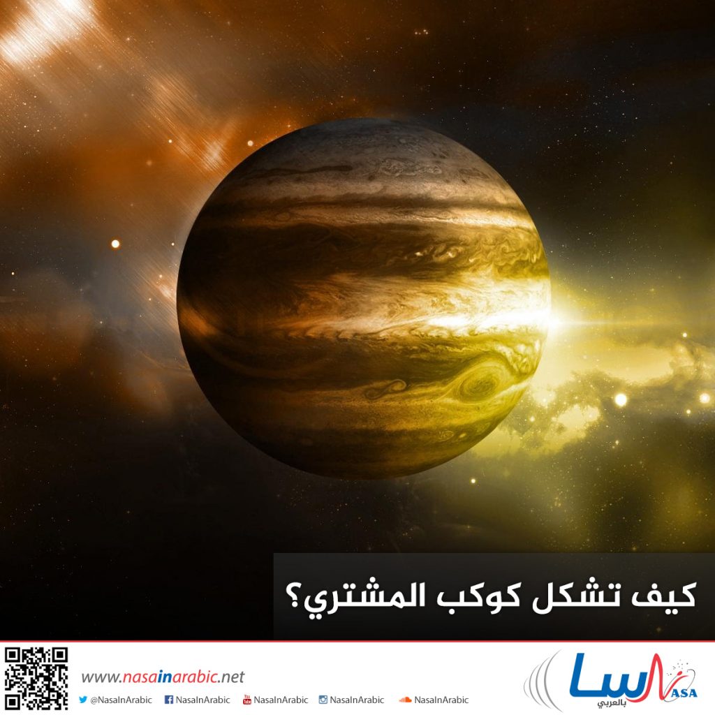 رصد كوكبي المشتري واورانوس ورؤية زخات الشهب وقمر القندس ابرز ظواهر نوفمبر الفلكية 1 bf0d01449af73495d52d32cb90adcb111698763263