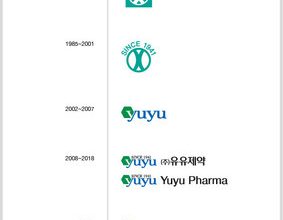 yuyu pharma ci history1697651044