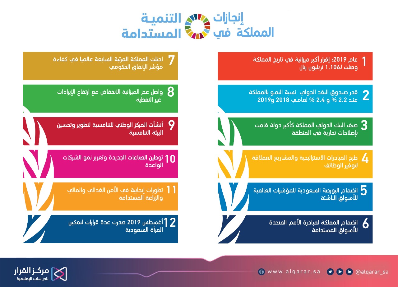 محافظ المنوفية: المجتمع المدني يلعب دورا كبيرا في دعم جهود الدولة في تحقيق أهداف التنمية المستدامة 1 التنمية المستدامة1698052983