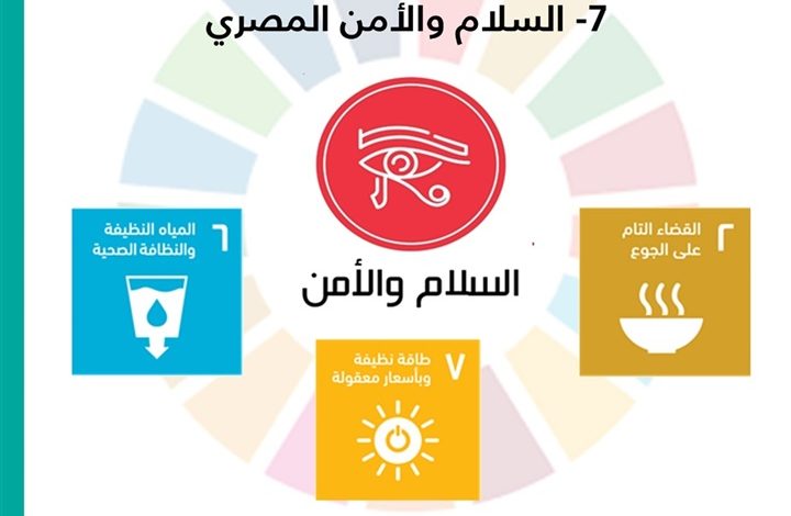 "الرعاية الصحية": ملتقى الهيئة الرابع منصة لتحقيق التميز والتقدم المستدام وفقًا لرؤية مصر 2030 1 5031700984528
