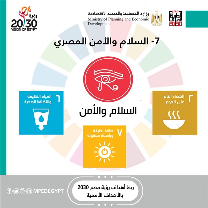 "الرعاية الصحية": ملتقى الهيئة الرابع منصة لتحقيق التميز والتقدم المستدام وفقًا لرؤية مصر 2030 1 5031700984528