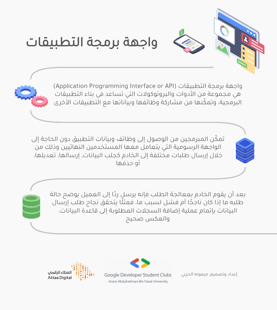 جلوبال 1:تتطلع البنوك إلى تحقيق الدخل من واجهة برمجة التطبيقات(API) في تقرير مفصّل جديد حول مستقبل الخدمات المصرفية المفتوحة في منطقة الشرق الأوسط وشمال إفريقيا 1 7dc8619 16438198131699250643