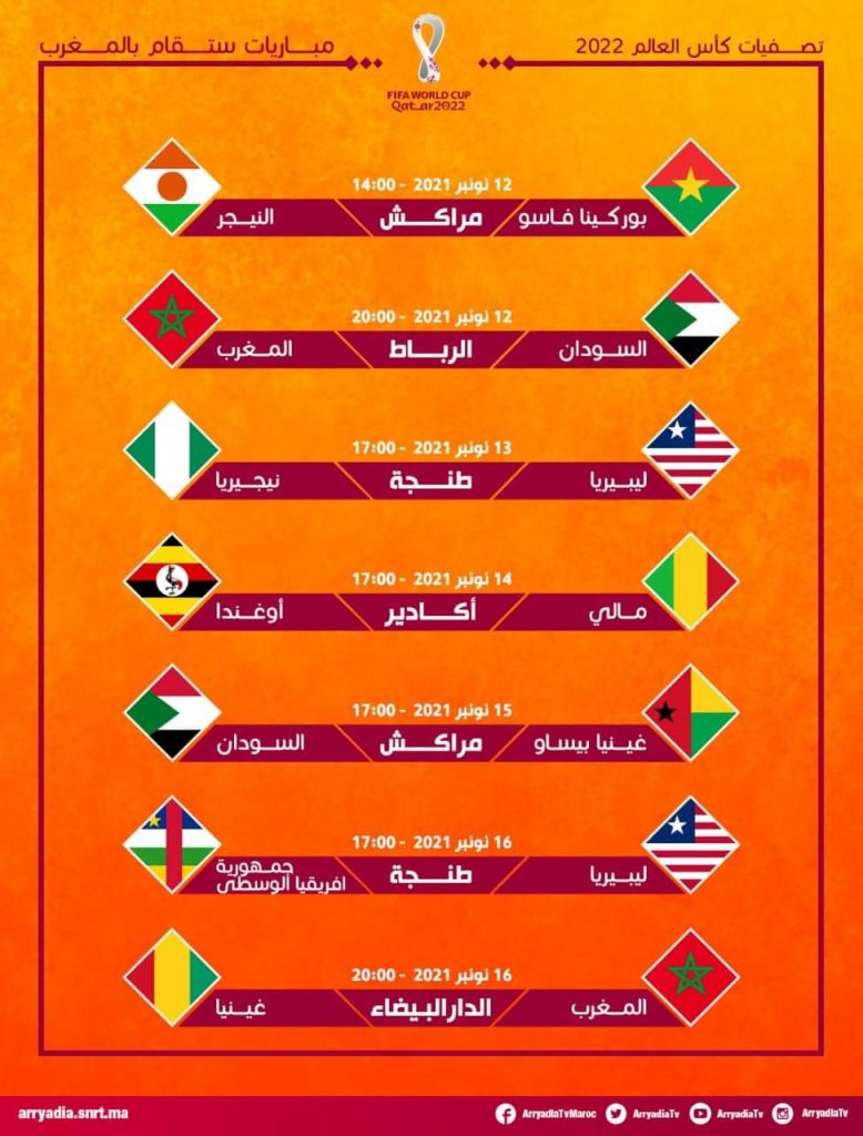 7 منتخبات إفريقية تختار المغرب لاستضافة مبارياتها بتصفيات المونديال 1 FB IMG 16356114134561698967803