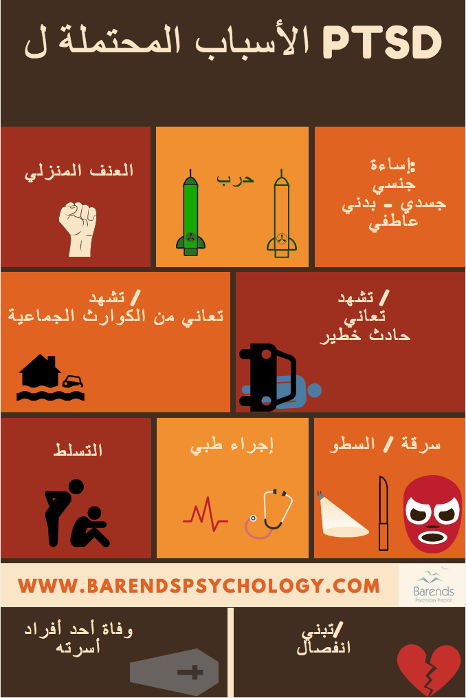 دراسة أمريكية: أعراض اضطراب ما بعد الصدمة مرتبطة بالمخاطر الصحية لدى النساء في منتصف العمر 1 Schermafbeelding 2018 07 16 om 091699121344