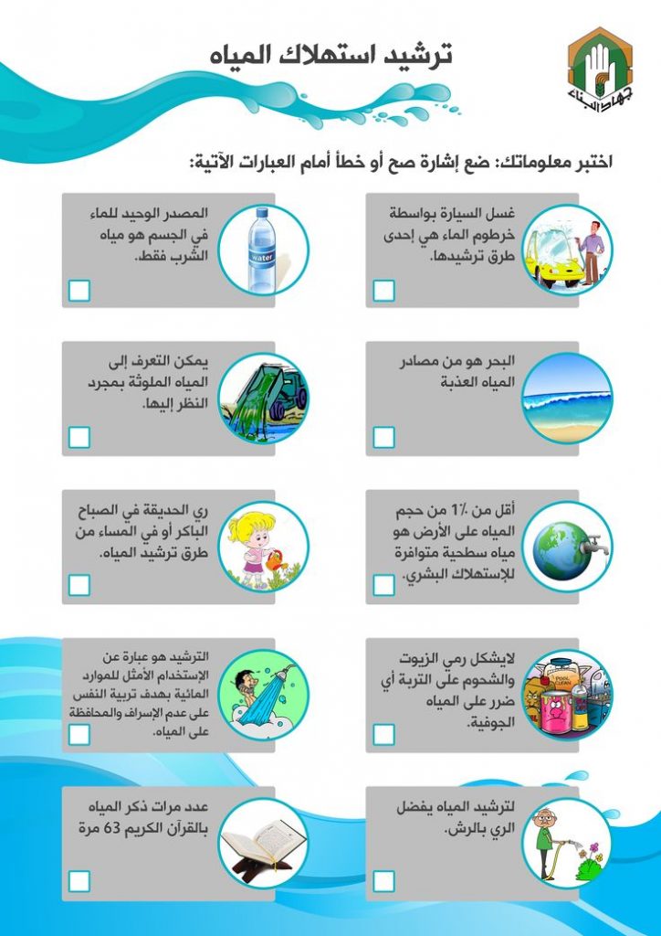"مياه الإسكندرية" تنظم لقاءات توعوية لطلاب المدارس حول ترشيد استهلاك المياه ومبادرة "حياة كريمة" 1 f17264729ccce080af053fb1742d6939 water cycle1700684043