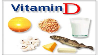 vitamin d1701037625
