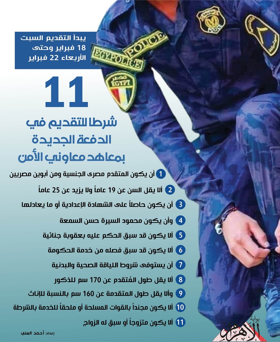 الداخلية تعلن عن قبول دفعة جديدة من معاوني الأمن1698833104