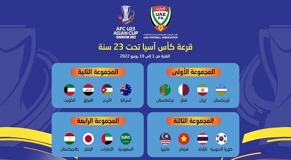 قرعة المنتخب الأولمبي