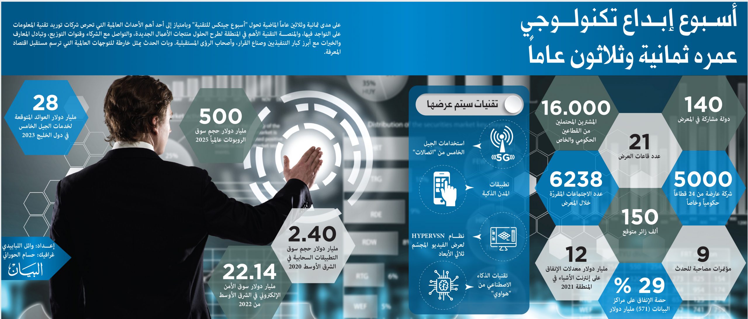 نشرة جلوبال(8): IPLOOK تكشف النقاب عن خارطة الطريق لمستقبل الشبكات الأساسية للهواتف المحمولة 1 12541701427384 scaled