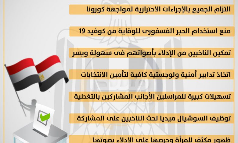 هيئة الاستعلامات: جولات ميدانية لمراسلي وسائل الإعلام الدولية لمتابعة الانتخابات الرئاسية بالمحافظات 1 160382674701702383544