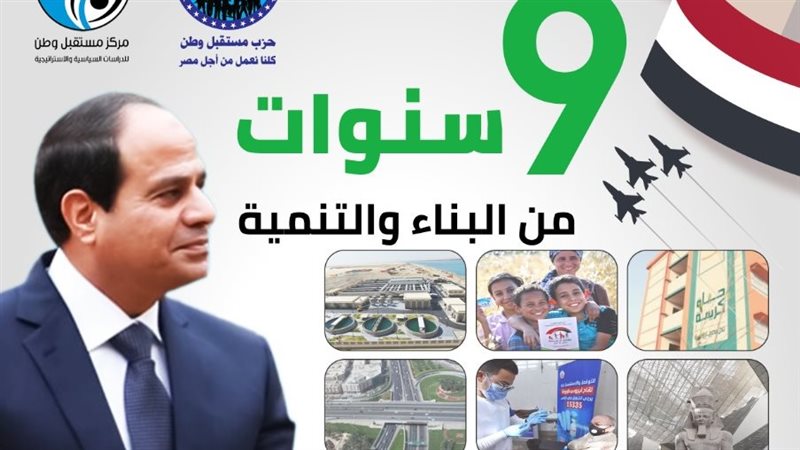 "الجمهورية": المواطن في مقدمة اهتمامات الدولة المصرية رغم التحديات الإقليمية والدولية الراهنة 1 4421703568124
