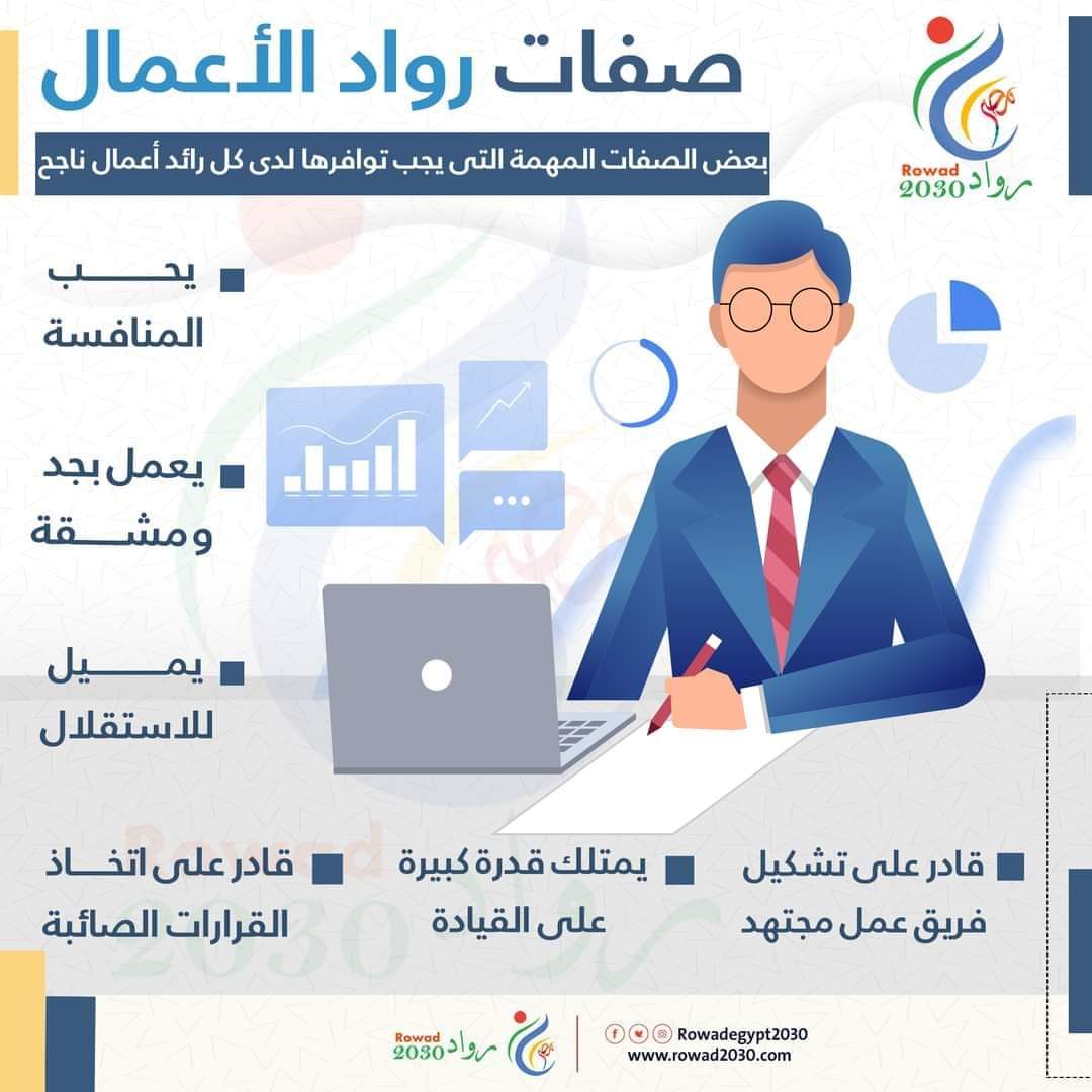 "التجارة والصناعة":1090 شركة و400 رائد أعمال استفادوا من خدمات مراكز التكنولوجيا والابتكار الصناعي 2023 1 81122 صفات رائد الاعمال1704027423